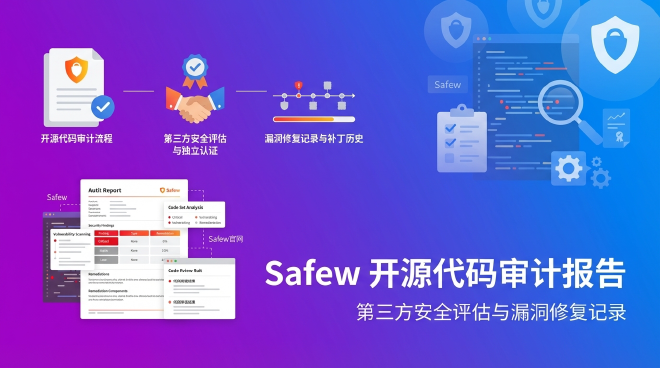 SafeW 消息审计