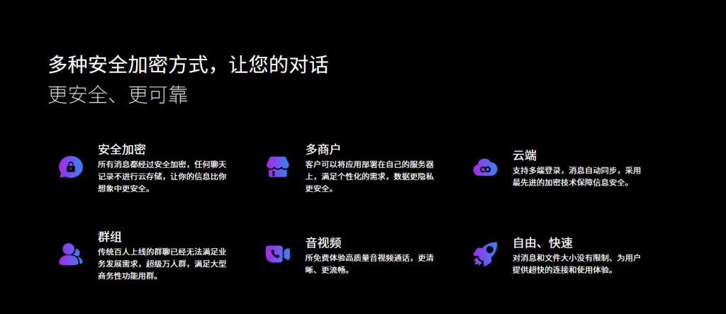 SafeW处理高敏感度商务合同