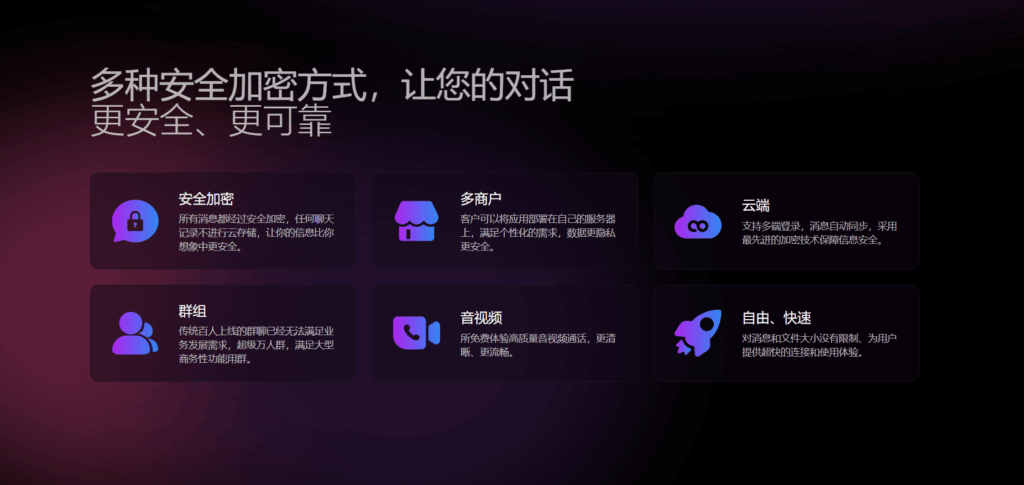 SafeW 实现外部合作伙伴安全加密