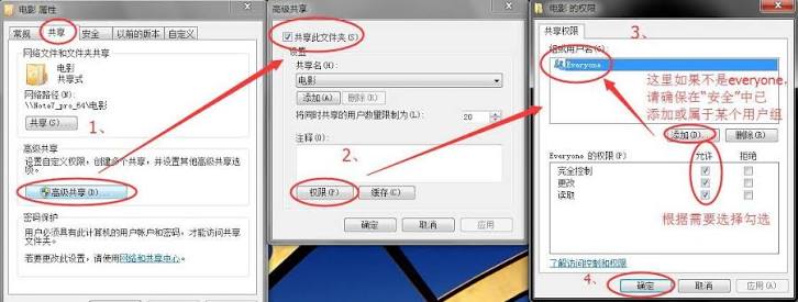 SafeW 文件共享权限