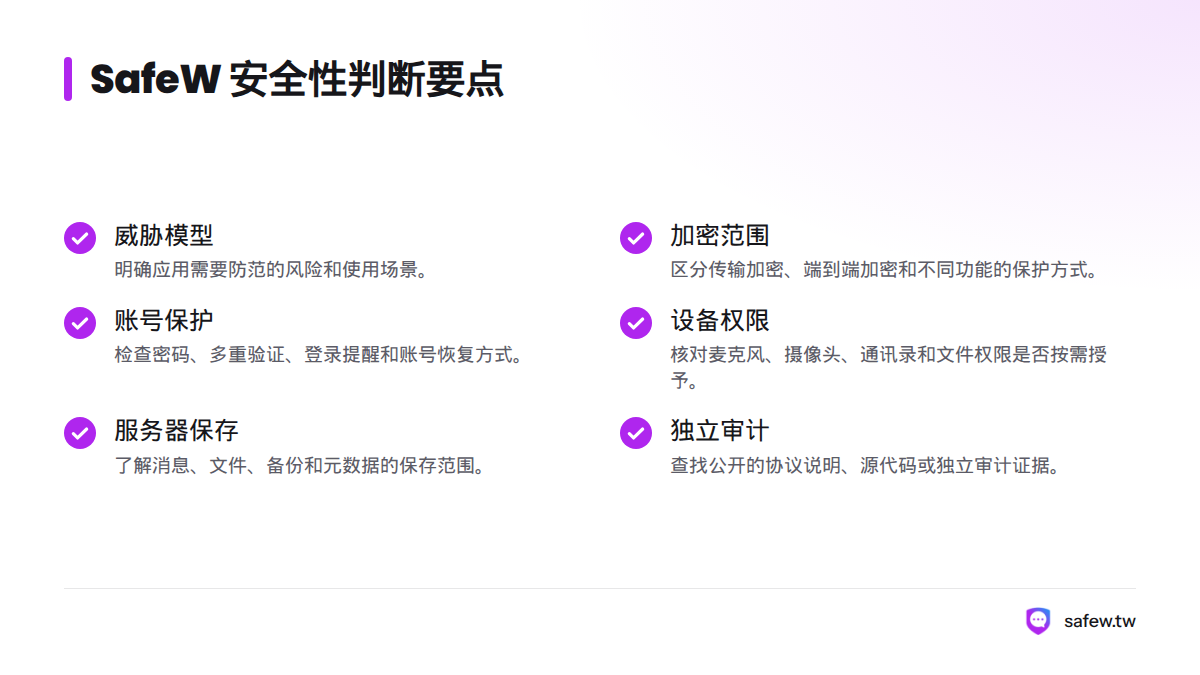 安全性判断清单列出威胁模型、加密范围、账号保护、设备权限、服务器保存方式和独立审计证据。